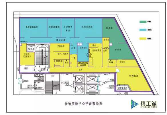 實(shí)驗(yàn)室設(shè)計(jì)與建設(shè)指南大全，如何規(guī)劃實(shí)驗(yàn)室布局和選型？