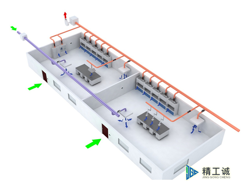 成都某實驗室通風(fēng)系統(tǒng)設(shè)計圖
